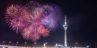 Ile kosztuje Musso? Ile kosztuje Musso?